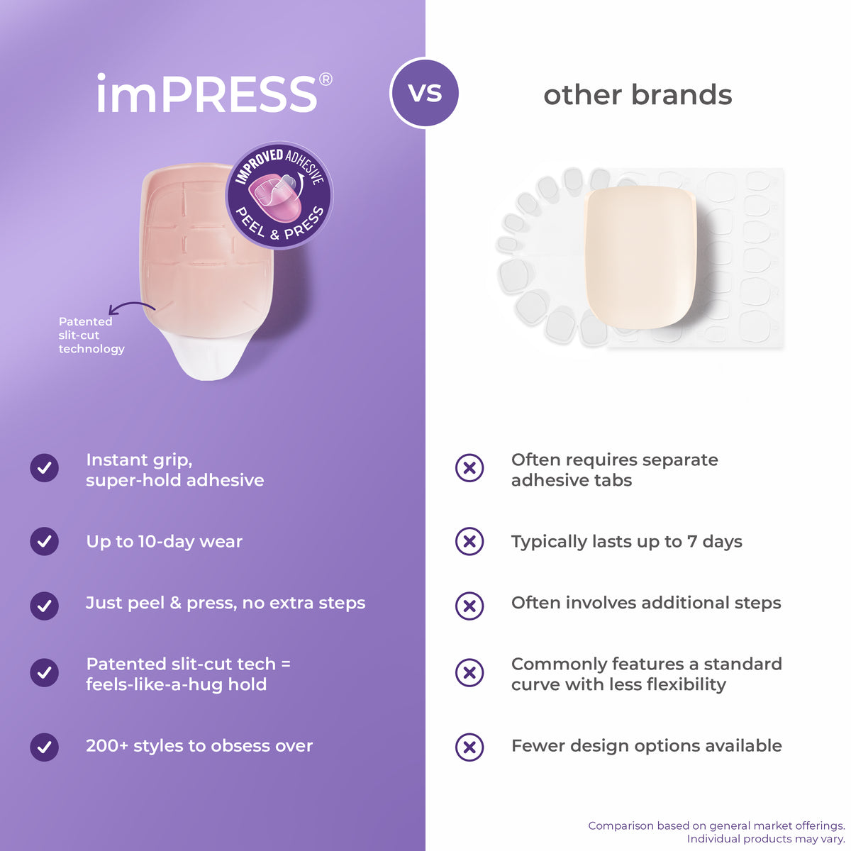 imPRESS Modern French Tip Press On Nails, No Glue Needed, Blue Tips, Short Square, 30 Ct.